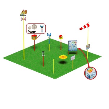 Метеорологическая площадка (комплект Эконом - 2)   - «globural.ru» - Тихорецк