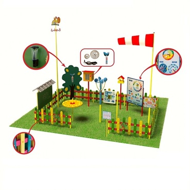 Метеорологическая площадка (комплект максимальный - 2)  - «globural.ru» - Тихорецк