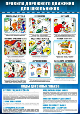 Стенд "ПДД для школьников. Виды дорожных знаков" - «globural.ru» - Тихорецк