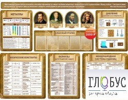 Стенд "Комплект стендов в кабинет физики" - «globural.ru» - Тихорецк