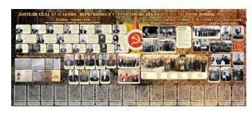 Стенд "Вернувшиеся с фронтов" (дизайн по вашим материалам) - «globural.ru» - Тихорецк