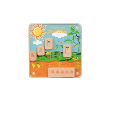 Панель "Боб" - «globural.ru» - Тихорецк